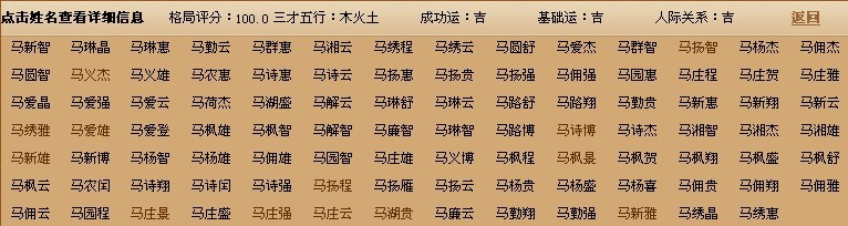 安全技术公司起名_结合法人五行公司免费起名_公司 起名 测试