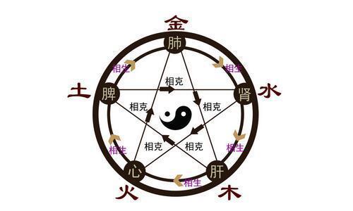 命中缺金怎么起名字_命中缺金怎么起名字_五行缺金土女孩起名史姓