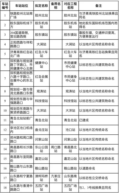 商贸公司 起名_青岛宝宝起名_青岛公司起名