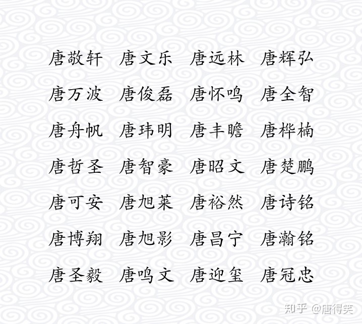 给姓段的猴宝宝起名_程姓男孩属猴起名大全_姓王的男孩起名大全