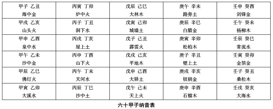 起名路恺豪 五行缺火 水_五行水公司起名_结合法人五行公司免费起名