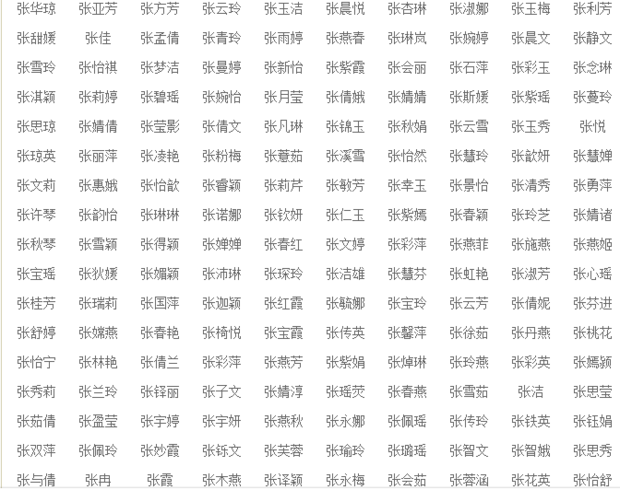 属蛇的宝宝起名宜用字_鼠年宝宝起名宜用字_属羊宝宝起名宜用字