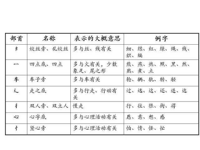 属牛邱姓女宝宝起名_焦姓属马的宝宝起名_属牛的宝宝起名用什么字好