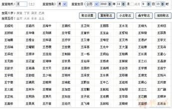 店铺起名方法_公司起名的方法_最先进的起名方法