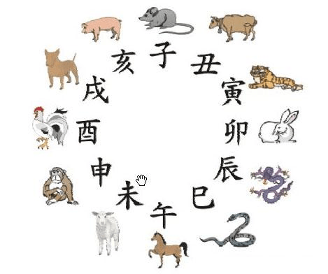 宜字五行属什么_属羊的人起名宜用字_属鸡的起名带芃字好吗