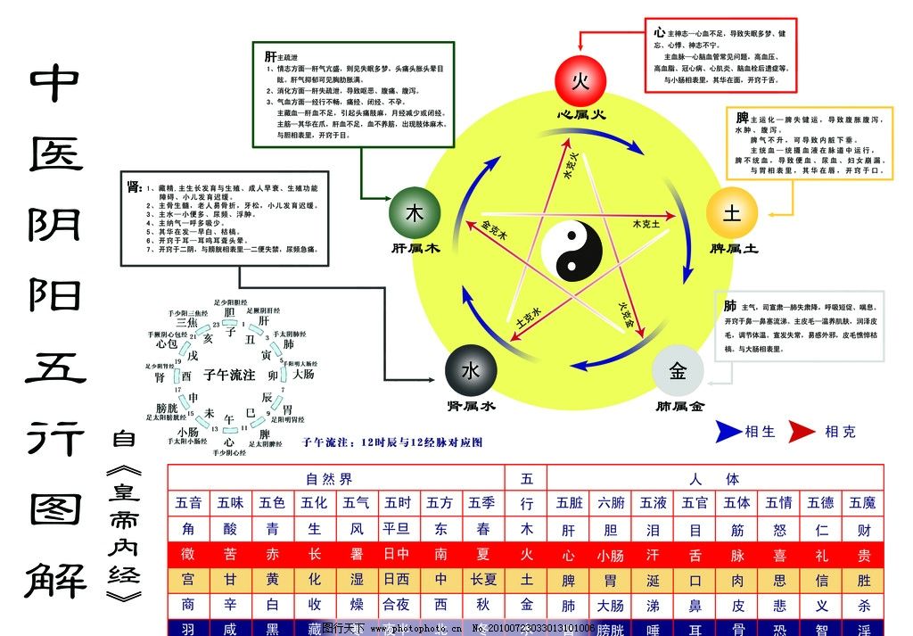 五行缺金男宝宝起名_宝宝起名缺金_猪宝宝女孩起名缺金缺水