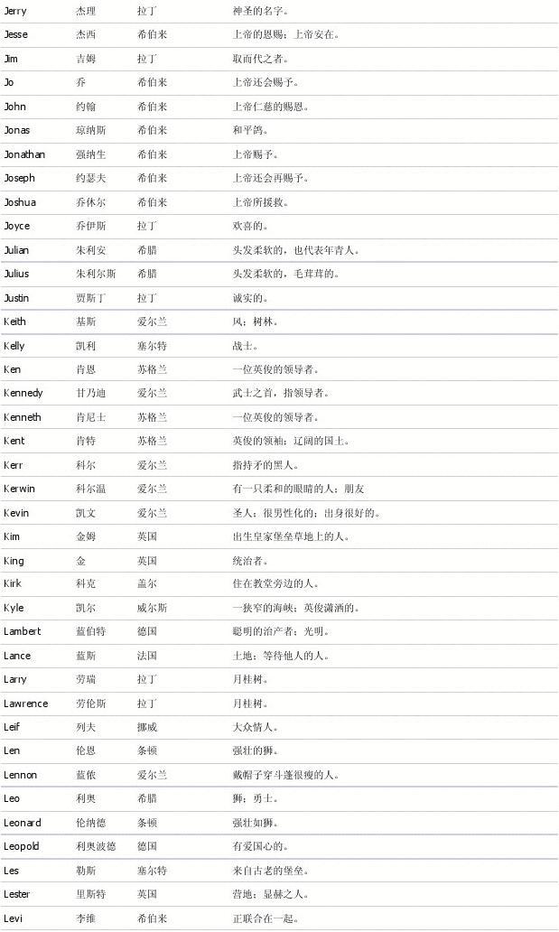 漆黑的魅影5克蕾赛丽亚_赛钛克p3600_雷克赛英文名