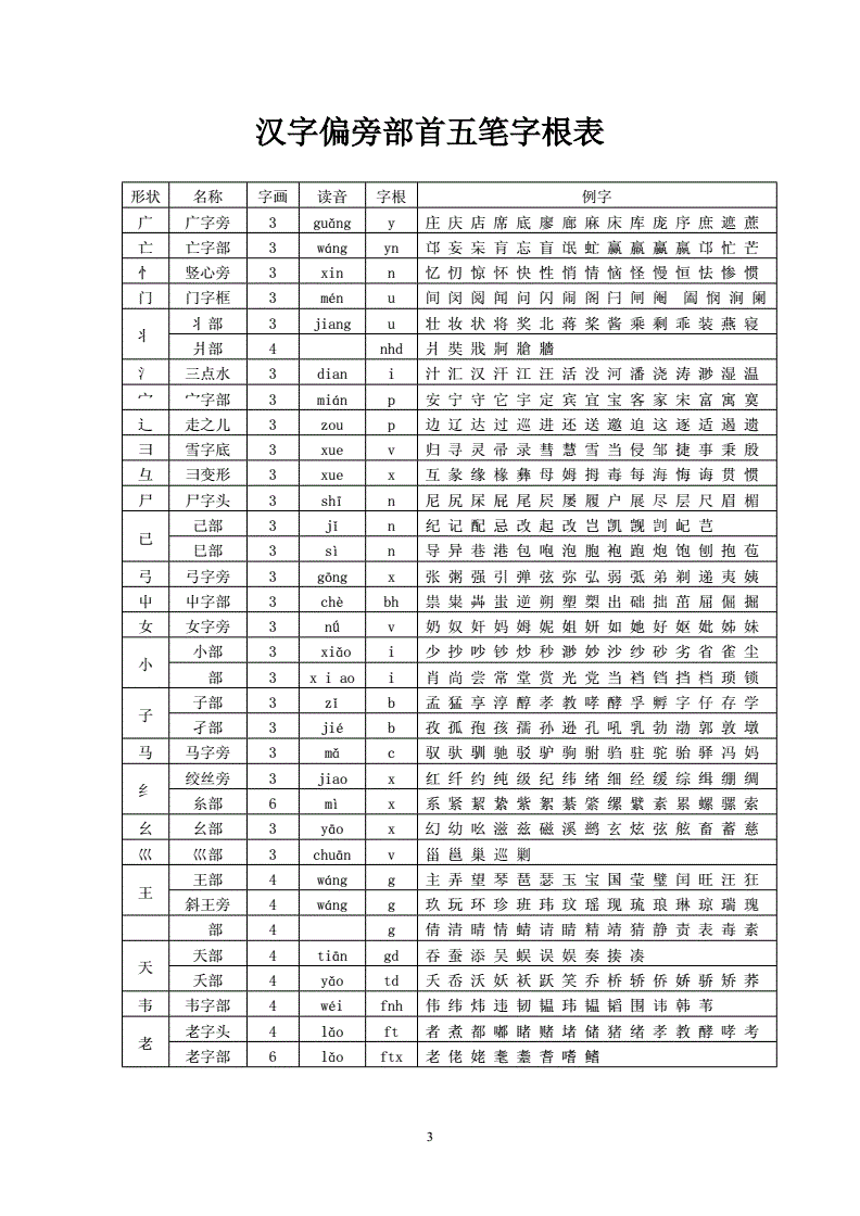 属马的人起名取名宜忌_属羊的女孩起名宜忌_属龙的人起名取名宜忌