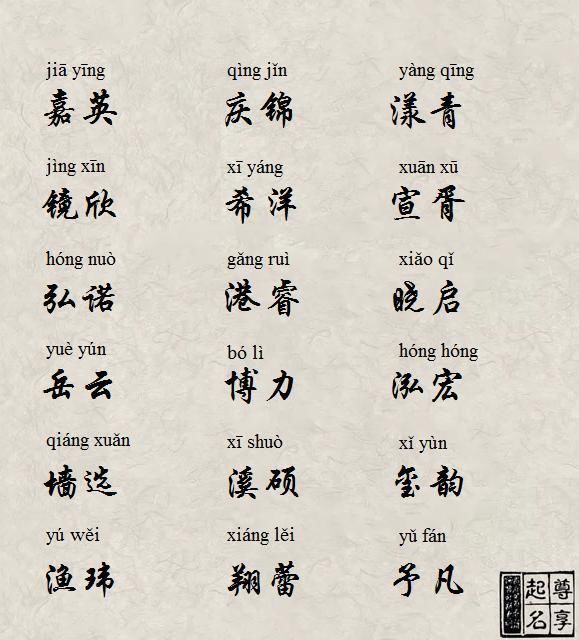 虎年女宝宝起名大全_虎年女宝宝起名大全_虎年宝宝起名大全女孩