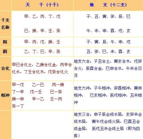 女孩子五行缺金缺火起名_宝宝起名缺金_宝宝起名缺金2019