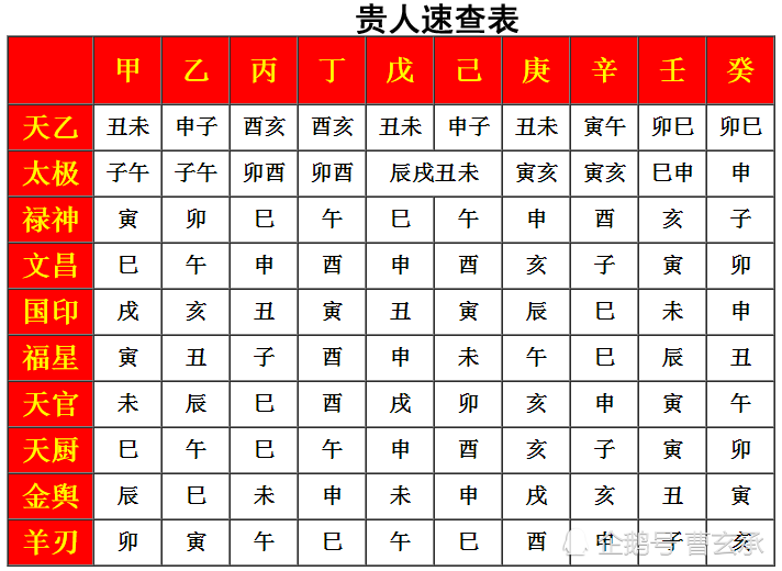 属羊的宝宝取名禁忌_给属马的男宝宝取名_site36qm.com 马男宝宝取名