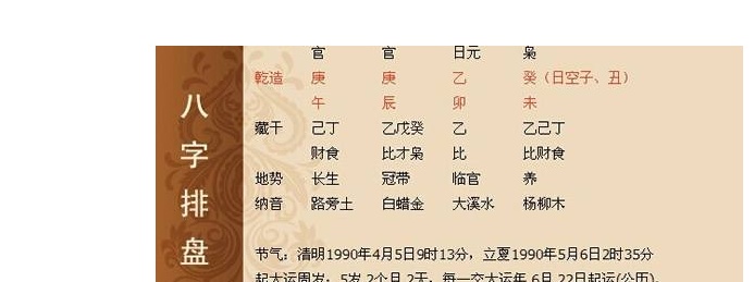 八字生辰起名打分测试_根据生辰八字公司起名_八字生辰起名