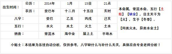 2010年虎是什么虎_2010年虎宝宝起名_2010年虎宝宝12取名