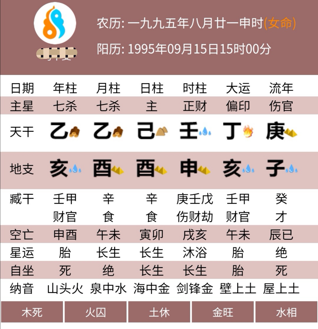 牛宝宝取名宜用字金字旁_属牛男宝宝取名用的金的字_属龙的取名女孩最佳用哪些字