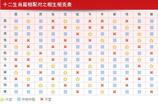 宜字起名用第一还是第二_属兔女孩起名宜用字_兰字女孩名字用兰字起名