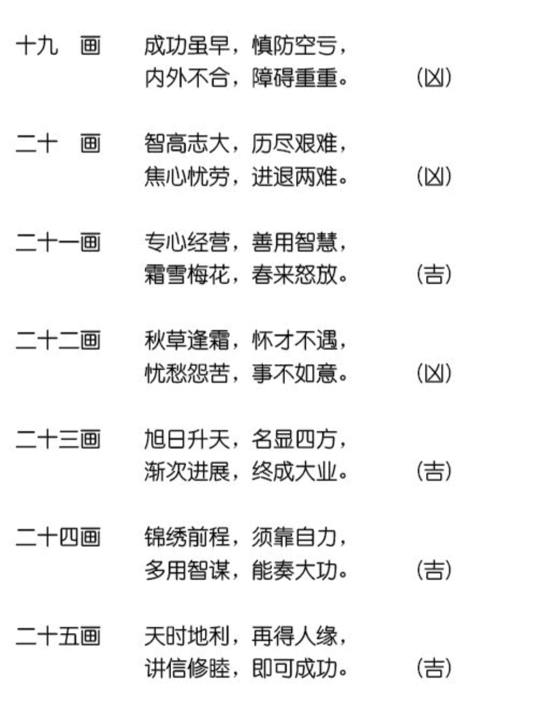 周易在线起名免费为公司取名_宝宝取名周易起名_周易起名 龙年宝宝起名要素