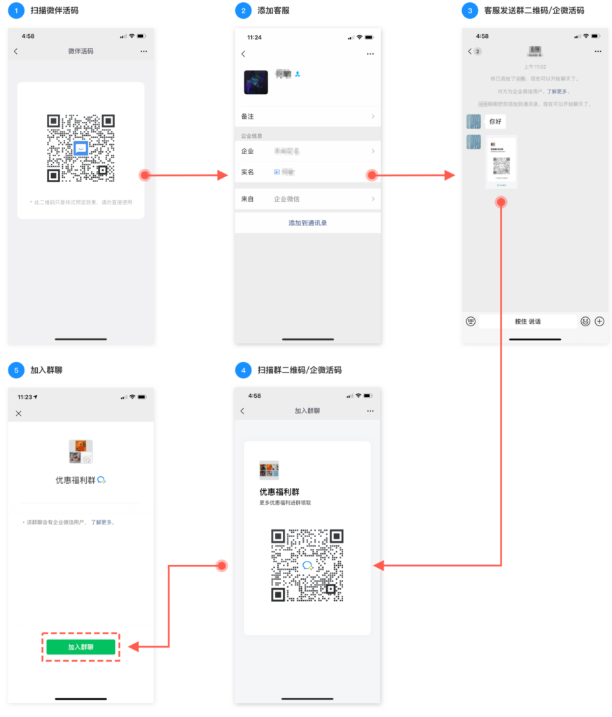 企业微信服务商-微伴助手自动拉群功能