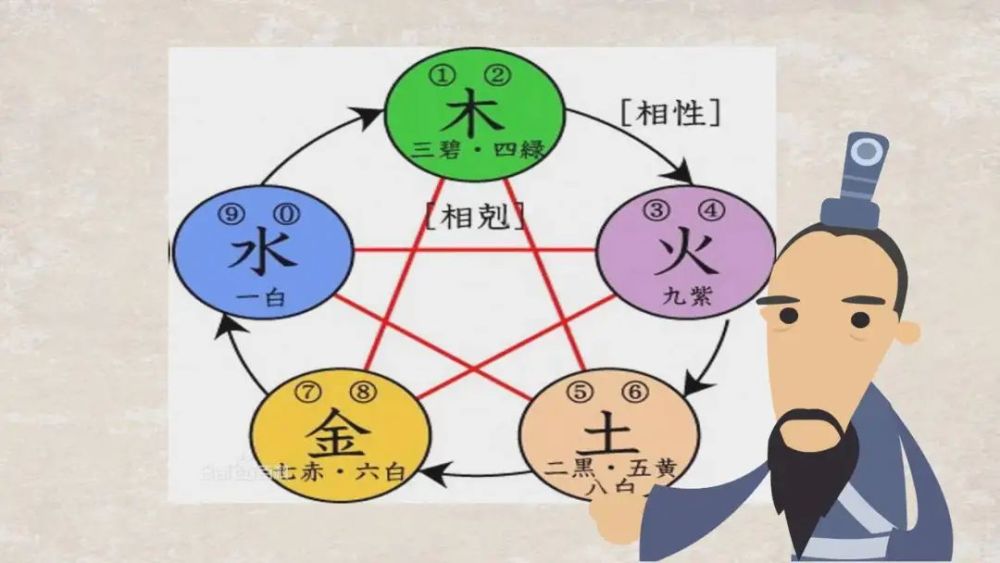 生肖属马取名喜忌王承纬_生肖羊取名喜忌_生肖属蛇取名应忌