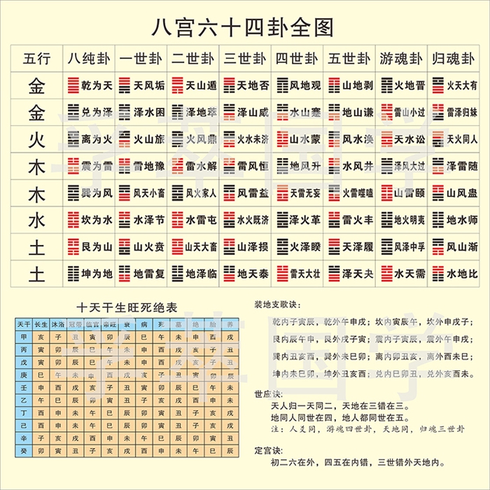 易经取店名测试打分_易经店名打分_取姓名测试打分测试