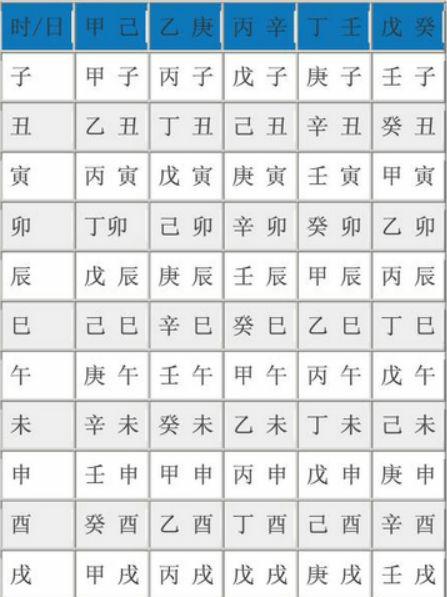 免费测八字起名_在线免费八字起名_根据生辰八字起名字免费