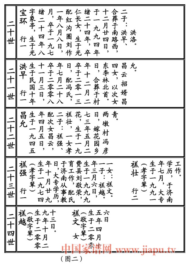 属猴崇字辈的男孩取名_石姓男孩取名明字辈_缪姓男孩取名元字辈