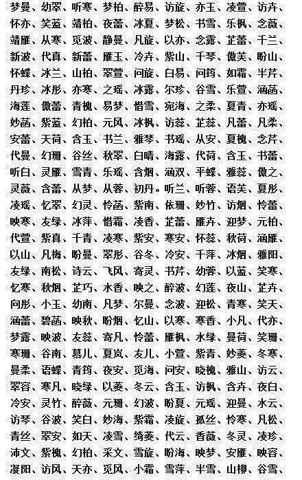 姓谢的起名大全女孩名字_姓邱女孩起名字大全_吕字姓名字大全女孩名字大全集