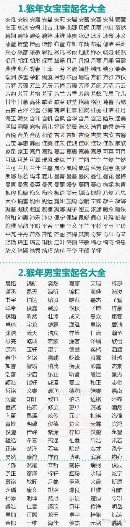属猴取名宜用字_属龙的取名女孩最佳用哪些字_女孩用宜字取名