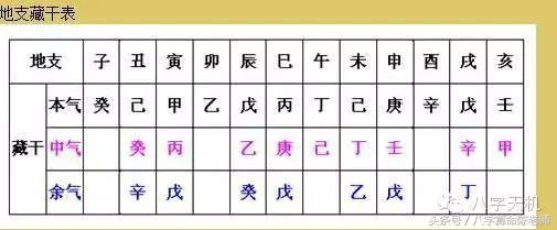 郭姓鸡宝男孩起名满分_起名字男孩属鸡_五行属金男孩起名