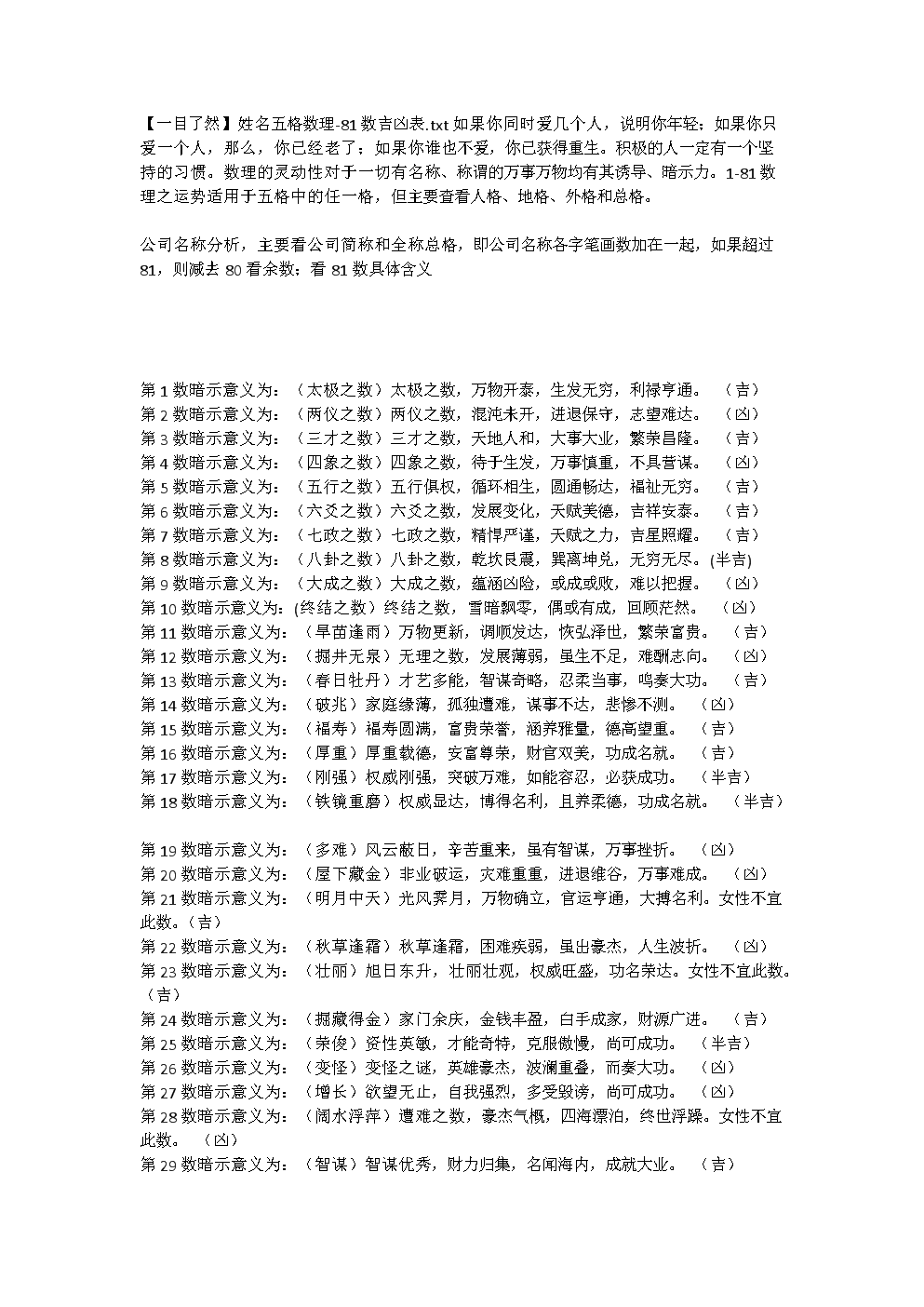 金榜起名测试打分测试_八字起名测试打分免费测试_劳务公司起名测试