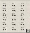 免费宝宝起名100分 免费给孩子名字打分