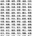 2015年7月份出生的羊宝宝如何按照八字起名