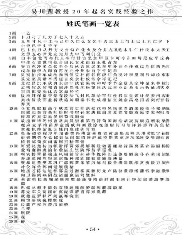 马年盖姓男宝宝起名大全_肖姓宝宝起名_于姓宝宝起名大全