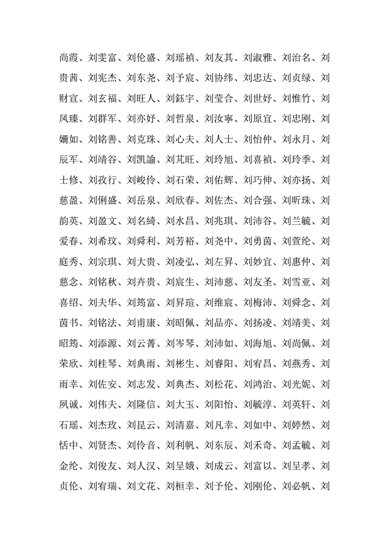 姓化叫明的三个字双胞胎男孩起名_姓王的双胞胎男宝宝名字_刘姓双胞胎女宝宝起名