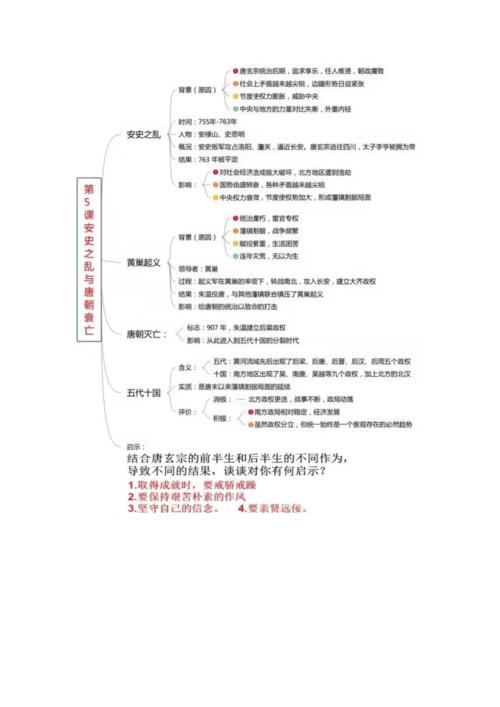 店名设计图片 如何起个好的店铺名