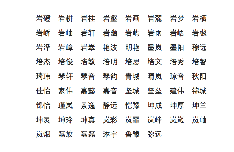 五行属土的取名缺什么名字大全_属羊的取名最佳用哪些字2015_属鸡取名峻用名字好吗