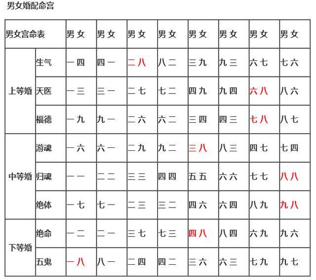 生辰八字公司起名_生辰五行八字起名打分_公司八字起名测试打分