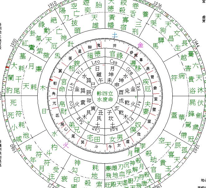 松柏木命女孩属虎取名_松柏木命取名用带木嘛_女孩取名属水和木的字