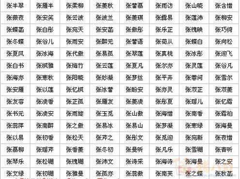 生辰测八字_生辰测八字五行缺什么_生辰八字婴儿起名测分