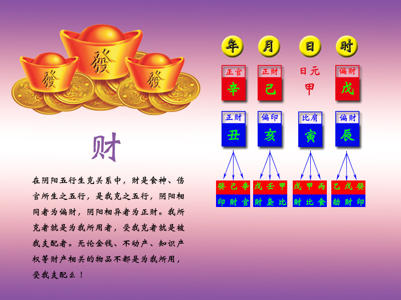 八字起名大师免费取名测八字_名字生辰八字算命测分_生辰八字婴儿起名测分