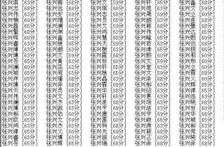 二手扫地车吸尘车_二手车公司起名_买二手豪车买到事故车
