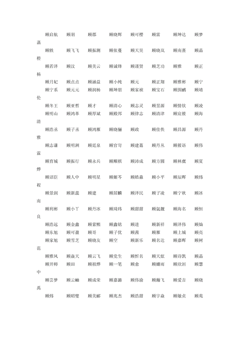 羊年顾姓宝宝起名大全_2015年羊宝宝起名大全_闫姓女宝宝2019年起名