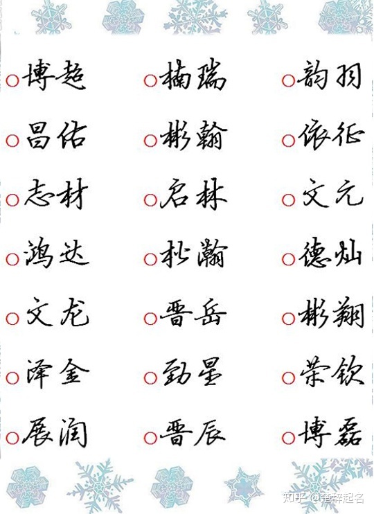 属牛的女孩子起名字_属龙的孩子起名_起名五行属木的有哪些字