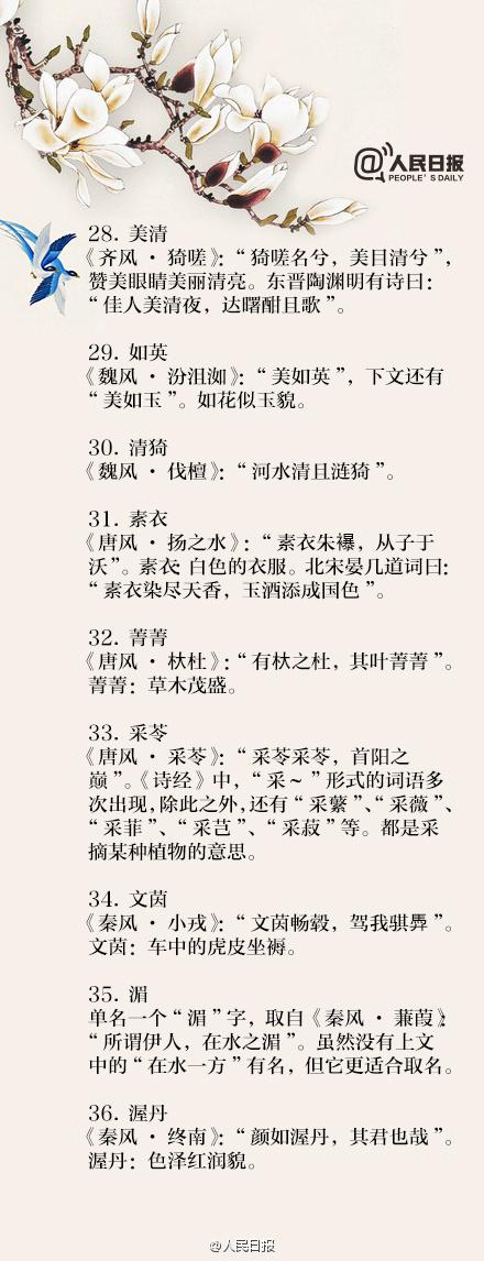 特产店铺名字大全_医疗店铺名字大全图片大全图片大全图片大全_东北特产店铺名字大全