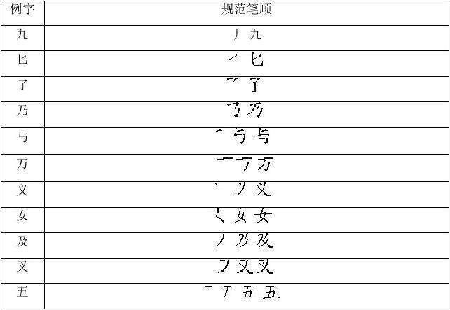 楚辞诗经取名男孩属猴_男孩取名楚辞还是诗经_诗经楚辞取名男孩五行缺金