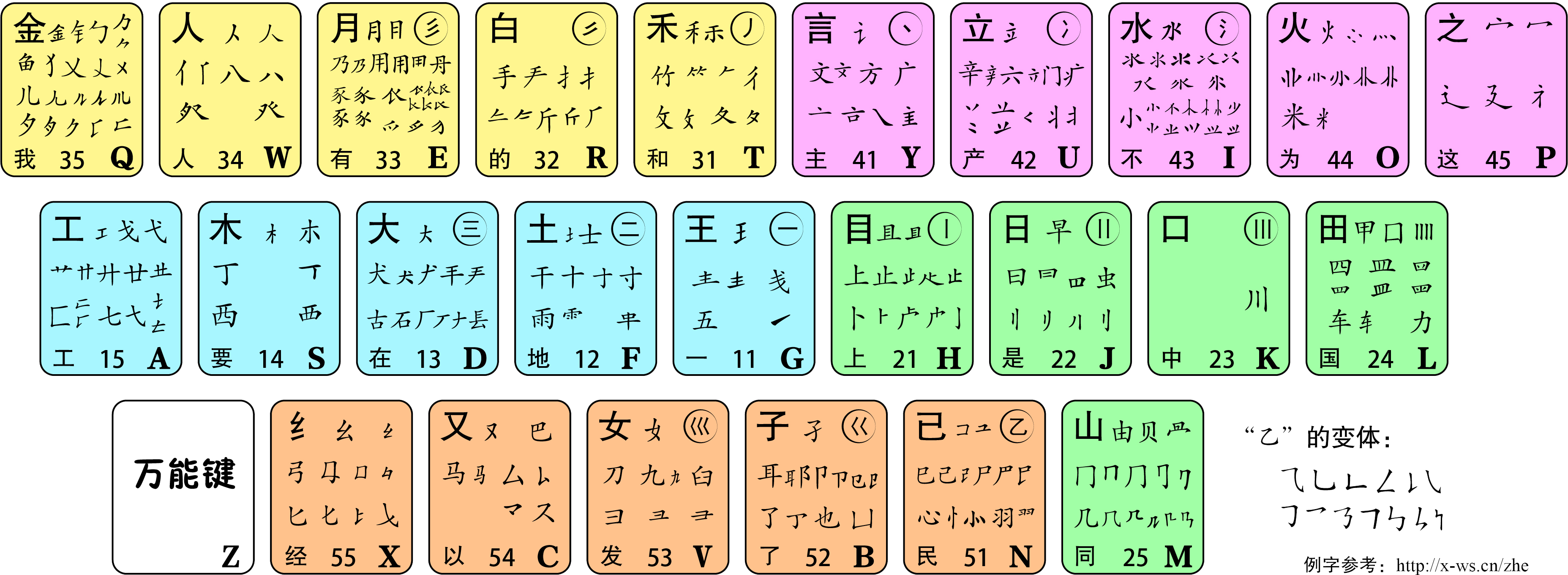 属羊取名禁忌_属羊的宝宝取名禁忌_属狗的取名禁忌字