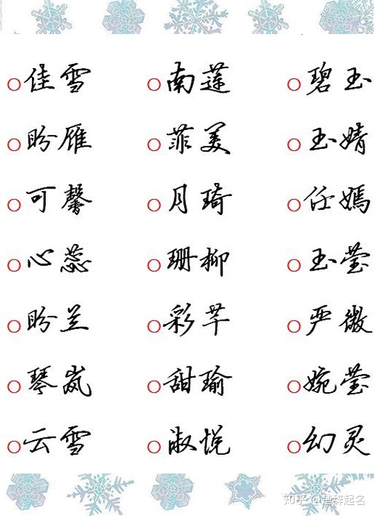 属龙的孩子起名_属牛的女孩子起名字_起名五行属木的有哪些字