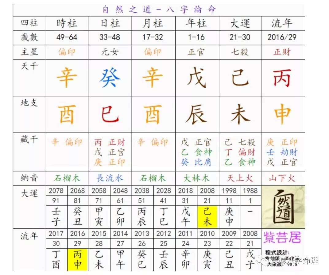 字五行属什么属性火起名_五行属火的男孩起名有哪些字_起名字也要看五行吗