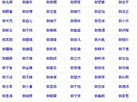 生辰八字五行起名 五行缺的都要补吗_小孩起名五行_起名五行缺木缺水起名