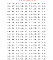 4、四个字独特好听昵称:四个字的网名优雅好听