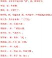 属羊的孩子起名 五大法宝大集合 【图】